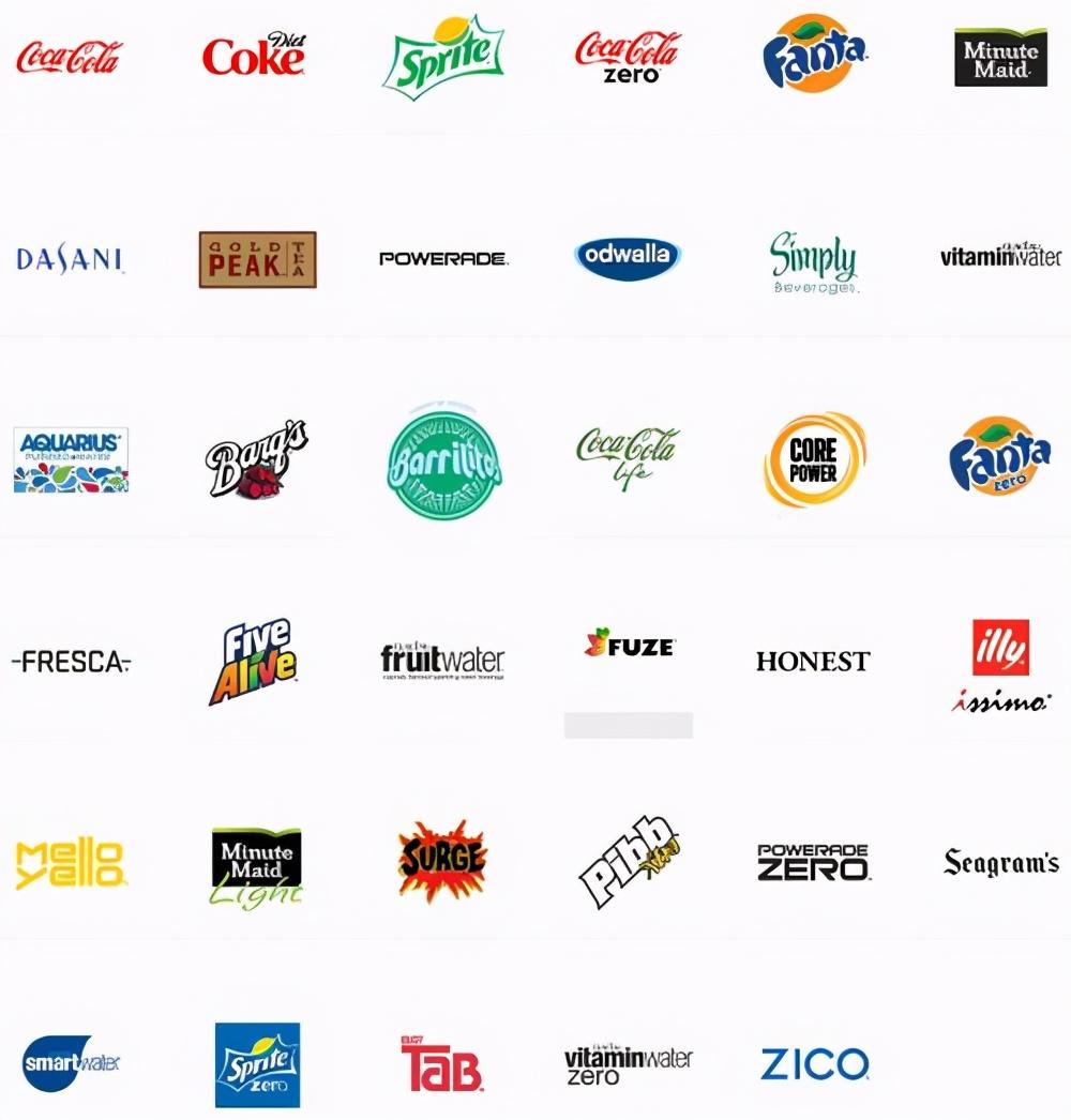 图片[6]-“可口可乐将削减旗下超一半品牌”对中国的影响（品牌组合战略）-瑷珂憬転