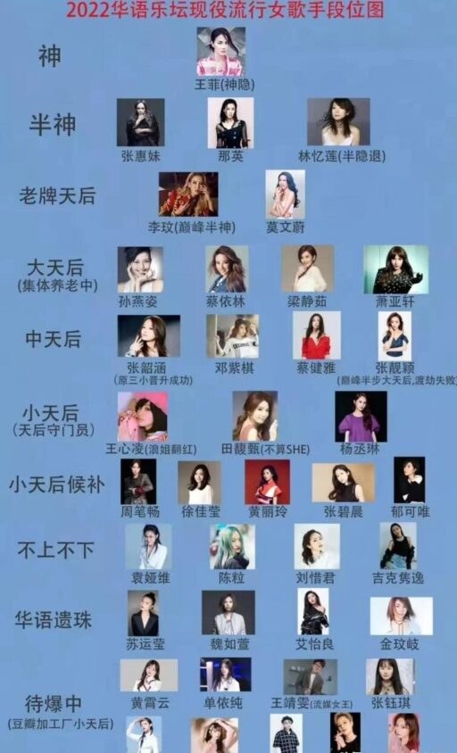 图片[1]-网友评唱跳歌手实力榜（中国唱跳型男女歌手名单）-瑷珂憬転